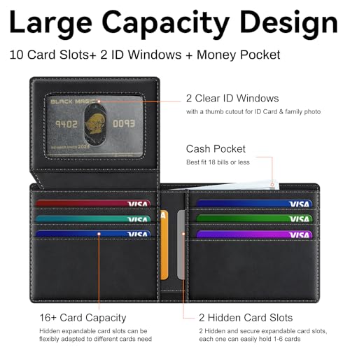 Image of furid Top Grain Leather Wallet Men: RFID Minimalist Bifold Credit Card Holder with 2 ID Windows - Slim Front Pocket Wallets for Men - Gifts for Husband Father on Anniversary Birthday