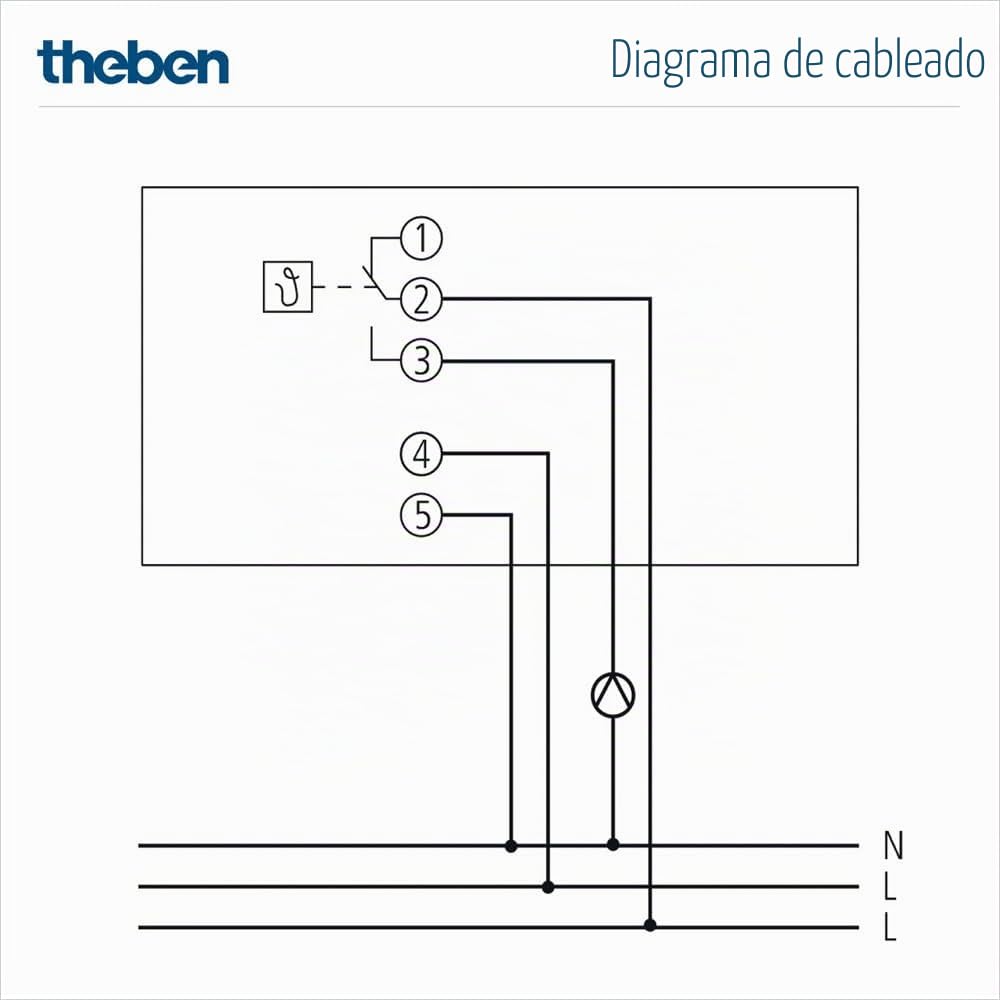 Theben 7820030 Ramses 782 analógico cronotermostato Diario/semanal | termostato ambiental versión de red, disco programador con pestañas, control electrónico, temperatura normal/reducida