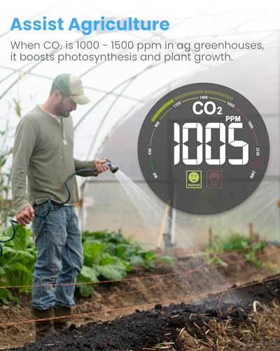 Newentor C1 Co2 Monitor, Indoor Air Quality Meters, Carbon Dioxide Detector thumb #4
