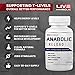 LiveAnabolic - Anabolic Reload - Vitamin D Source - 60 Capsules, 30-Day Supply - Helps Improve Energy Levels, Strength, and Stamina - Supports Lean Muscle Development - with Ashwagandha and Forskolin
