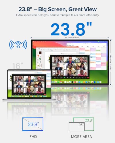 Image of Wireless Portable Monitor with 10000mAh Battery, 24 inch 100Hz Gaming Monitor | Support AirPlay, Miracast, 145% sRGB QLED, USB-C & HDMI, Sleeve & VESA, Large Second Screen for Laptop, Game Consoles(3-4H)