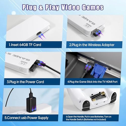 Image of Gaming Stick Console for TV | Plug & Play HDMI Game Stick with Wireless Controllers | Classic Arcade-Style Home Gaming for 2 Players