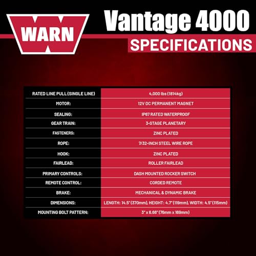 Image of WARN Vantage 4000 12V DC Electric Winch for ATV UTV Side-by-Side - 4000 lb Pull Capacity, 55 Ft 7 /32 inch Steel Wire Rope, Roller Fairlead, Fully Sealed, 3-Stage Planetary, Wired Remote (108214)