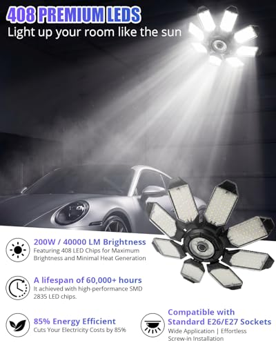 Image of Tudoccy LED Garage Lights 2 Pack, 40000LM 8-Panel Shop Light