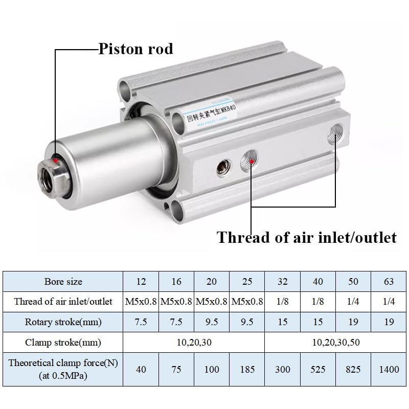 Cylindre de serrage rotatif MKB50 arrêt des vibrations MK 50LN 20RN