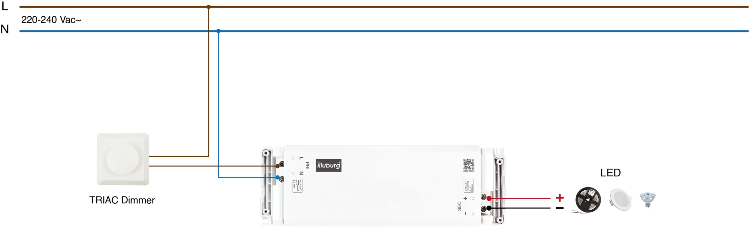 transformator LED 24V, możliwość ciemnienia Triac, 50W - 150W, do taśmy LED, lampa LED, zasilacz sieciowy, sterownik, transformator, urządzenie wstępne, driver