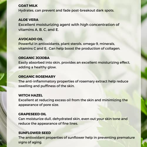 Zoe Skincare - Natural Goat Milk Face Cream​ - Rejuvenating Organic Face Moisturizer - Nourishing Dry Skin And Sensitive Skin Face Lotion - Cruelty And Fragrance Free #TOP3