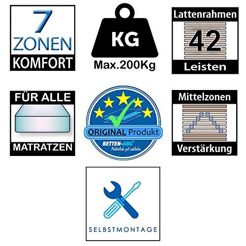 Betten-ABC Matratzenset KSP-500 - Das Original - 140x200 H2 Set + Lattenrost Superflex NV – Bild 7