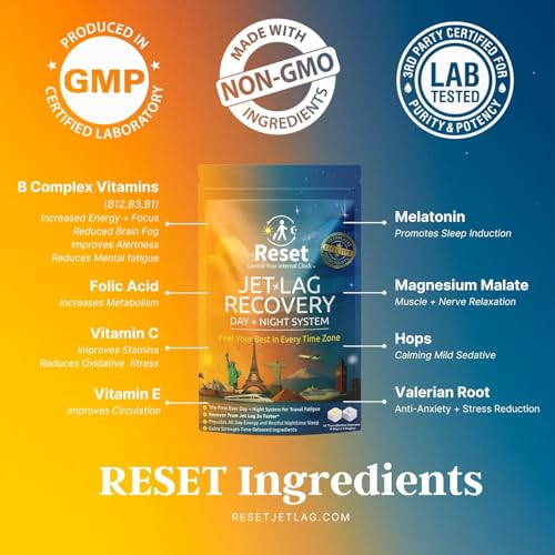 Reset Jet Lag Recovery Patch Supplement