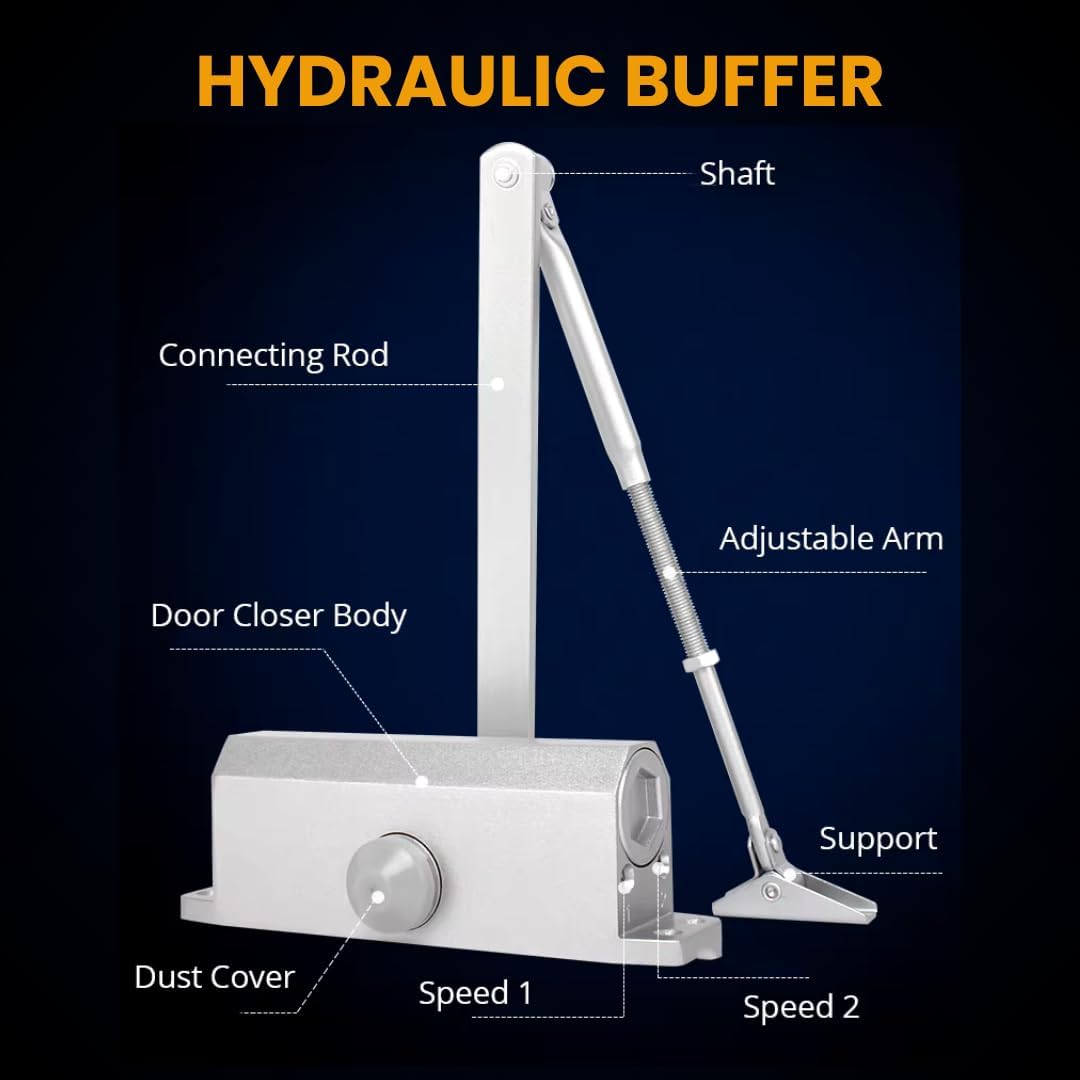 Hydraulic Automatic Door Closer – Heavy Duty Adjustable Closer (Up to 150 lbs) for Home & Commercial Use – Aluminum Alloy Auto Shut System for Interior & Exterior Doors