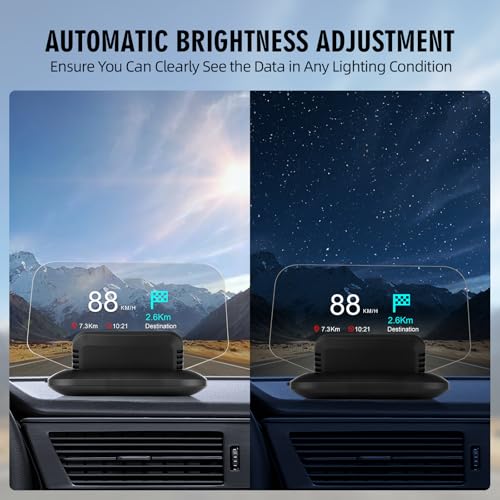 MAIMEIMI OBD2 & GPS Dual HUD