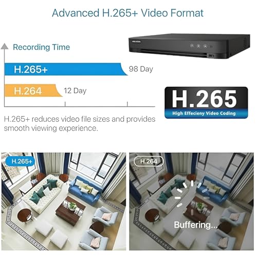 Image of Hikvision IDS-7208HQHI-M1 /XT 8-Channel 5MP Turbo HD DVR | Support 2-Way Audio | AcuSense Enabled | H.265+ Compression | Hybrid Video Input | HDMI /VGA Output | Smart Motion Alerts