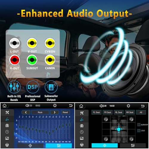 Autoradio GPS pour Dacia Duster avec écran tactile et Bluetooth intégré