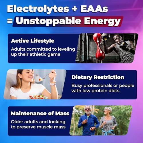 NEVISS Essential Amino Acid Electrolyte Gummies