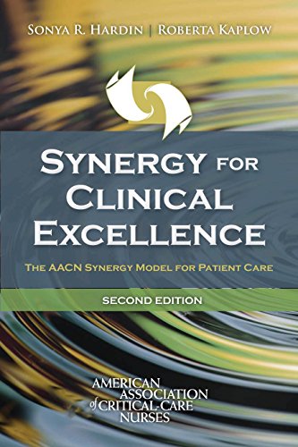 Synergy for Clinical Excellence: The AACN Synergy Model for Patient Care Synergy for Clinical Excellence: The AACN Synergy Model for Patient Care