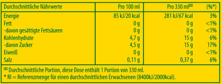 LIPTON ICE TEA Sparkling Lemon, Eistee mit Kohlensäure und Zitronen Geschmack, EINWEG Dose (24 x 0.33 l) (Verpackungsdesign kann abweichen) 4