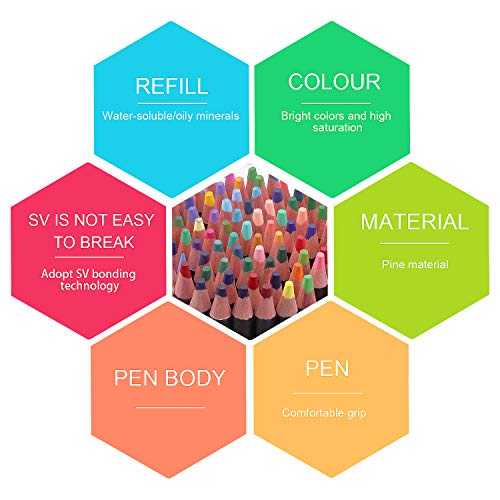 Wood Colored Pencils, 180 Colors Oil Pencils Round Barrels Coloring Pencils For Adult Coloring Books,Sketching, Painting， #TOP7