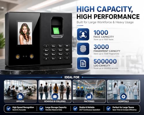 Image of Smart Biometric Attendance Machine with Face Recognition,Fingerprint Scanner,USB Support,Digital Display,Office Attendance Device,Secure Access Control System for Office&Business Use(1 Year Warranty)