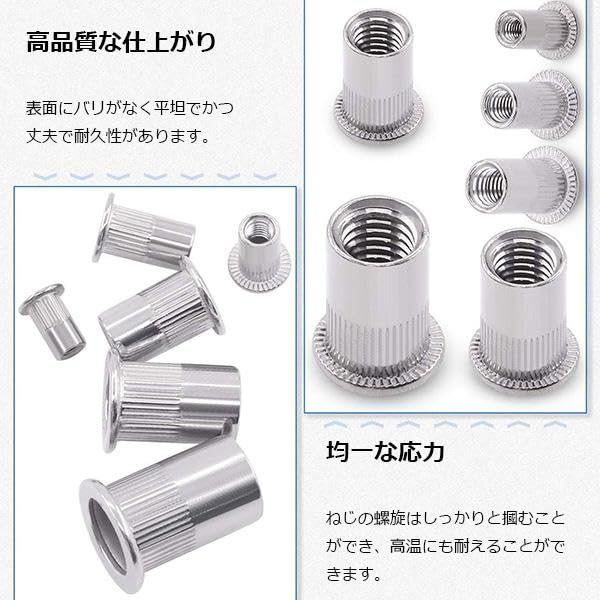 Amazon | リベットナット ポップナット セット （リベッター/ナッター