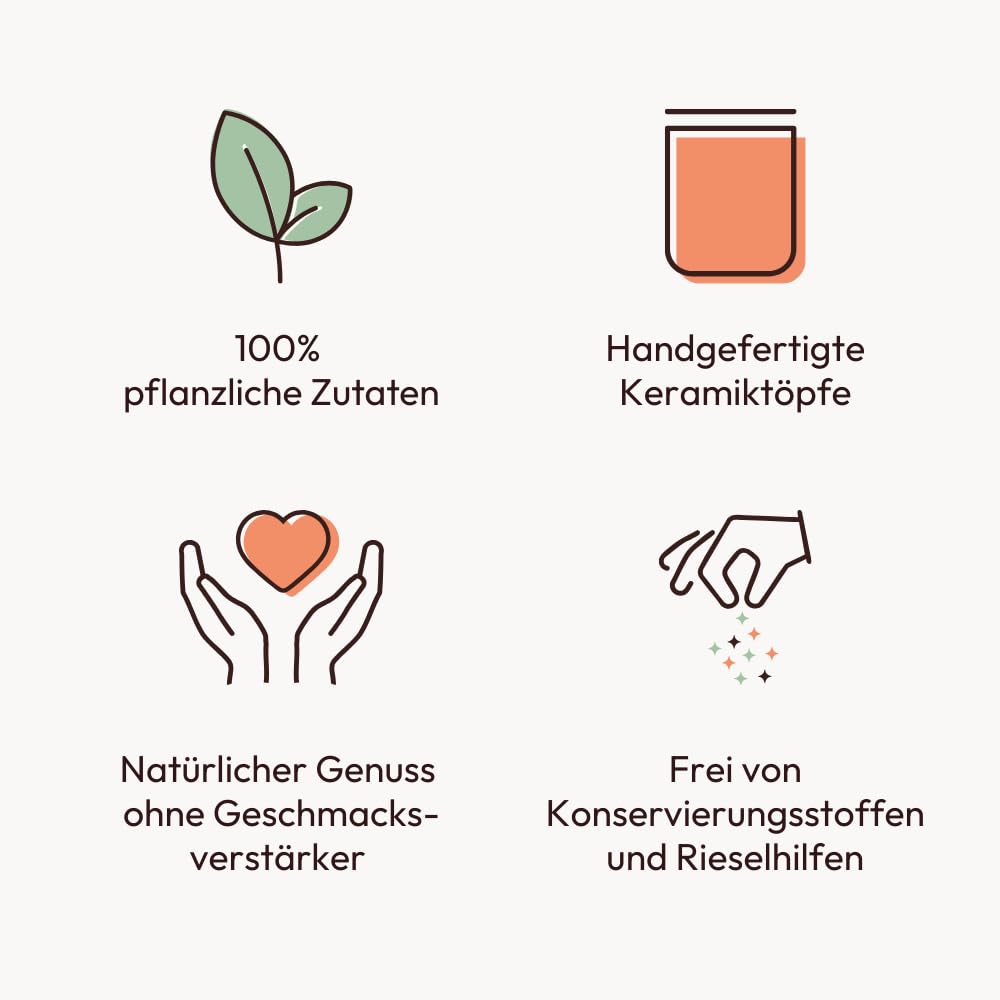 Potluck | Mini Adventskalender 2025 | Tannenzauber | Gewürzkalender mit 24 abwechslungsreichen Gewürzmischungen zum Probieren | Geschenkidee für Advents- & Weihnachtszeit