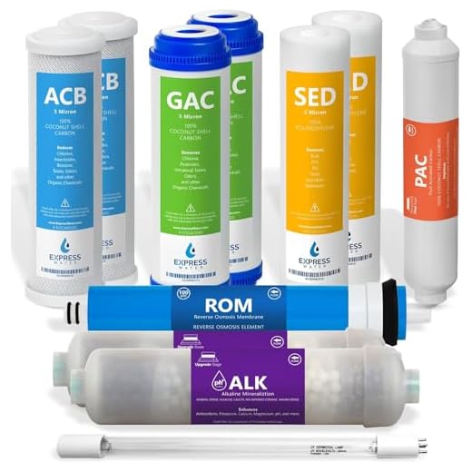 Express Water RO Filter Replacement Set