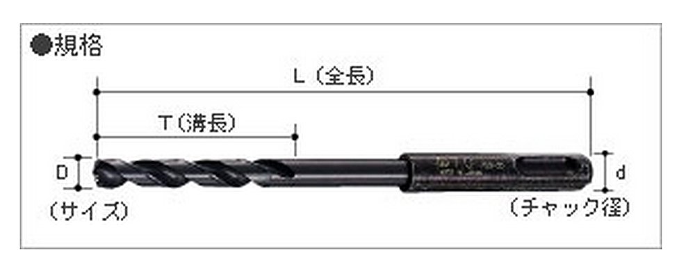 Amazon.co.jp: 大西工業 SDS鉄工用ドリル(NO.27) 4.5mm (金属