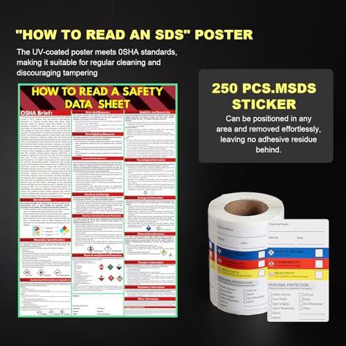 msds sds binder and wall station - yellow heavy duty 3 inch material safety data sheet 3 ring binder with sds wire rack and display sign chainmounting hardwaresafety postersmsds labels