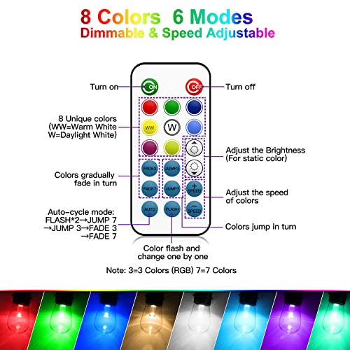 Mlambert 48Ft Outdoor Patio Lights, Rgb Cafe String Lights With 15 E26 S14 Shatterproof Edison Bulbs, Commercial Grade Dimmable String Lights For Bistro Backyard Garden, 2 Remote Controllers #TOP3