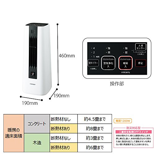 シャープ(SHARP) プラズマクラスター搭載 セラミックファンヒーター HX-GS1-W の商品画像 4