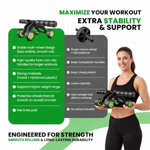 Image of LEAFED 4-Wheel Ab Roller Wheel for Home Gym - Core Strength & Abs Workout Equipment, Non-Slip Handles, Heavy-Duty Abdominal Trainer for Men & Women, All Fitness Levels