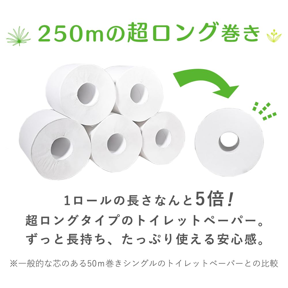 Amazon.co.jp: 【8個セット】アイリスプラザ トイレットペーパー