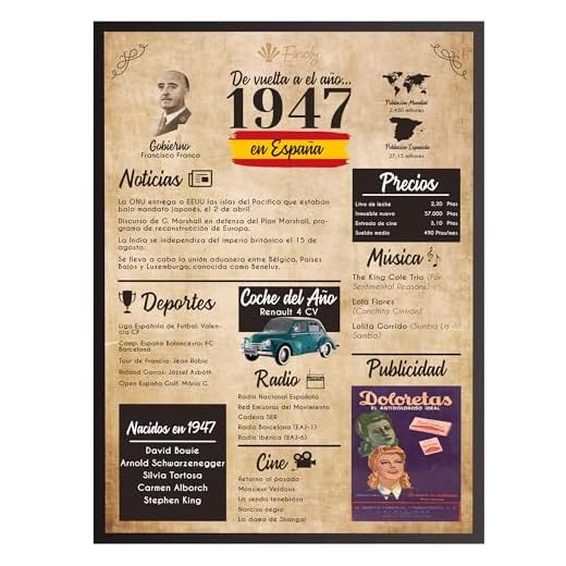 Finoly Tarjeta Cumpleaños Original - Póster Cumpleaños Vintage 1947 - Regalo Cumpleaños Hombre - Regalo Cumpleaños Mujer - Regalos Originales Cumpleaños - Cartel Decoración Fiesta (1947, A4)