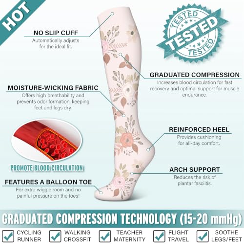 Image of 3 Pairs Compression Socks for Women & Men 15-20 mmHg- Best Support for Nurses, Running, Hiking, Recovery & Flight Socks