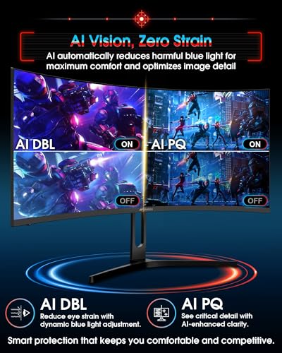 Image of SANSUI 34 Inch UWQHD 200HZ Curved Gaming Monitor, FastVA 3440x1440P Ultrawide 1500R Curved Gaming Computer Monitor 21:9 with PIP PBP, AI Tech Enhance, 2xHDMI2.1 DP1.4 Ports(HDMI2.1 Cable Incl.)