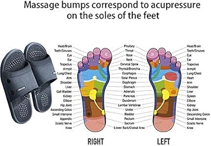 Acupressuur Slippers | Werking En Voordelen Voor De Gezondheid Acupressuur Slippers | Werking En Voordelen Voor De Gezondheid