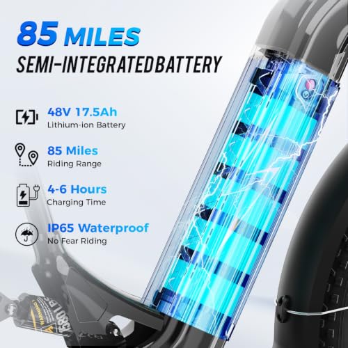 Aipas M1 Pro Electric Bike