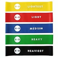 Algopix Similar Product 5 - SHENLJ Resistance Bands SkinFriendly