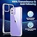 Temdan Designed for iPhone 12/Designed for iPhone 12Pro Case -Clear