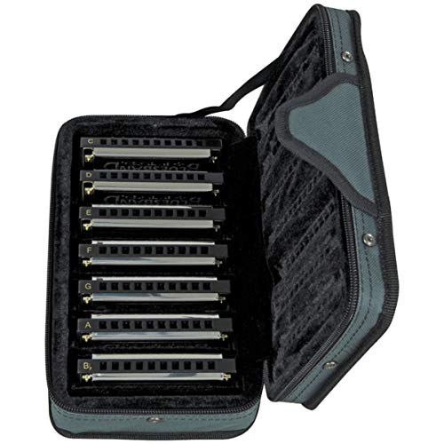 Pack HOHNER Blues Band – 7 Harmonicas diatoniques d’initiation C-D-E-F-G-A-Bb - Les Beatles, Paul McCartney, John Lennon, RIngo Starr, George Harrison Pack HOHNER Blues Band - 7 Harmonicas diatoniques d'initiation C-D-E-F-G-A-Bb