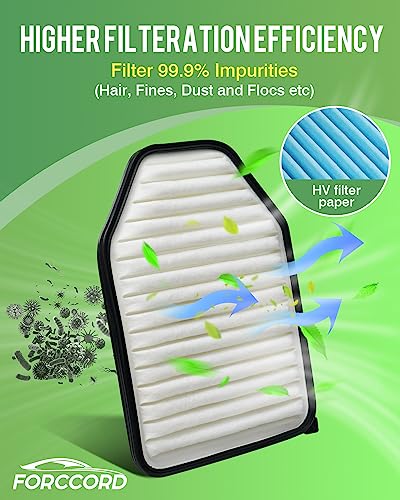 Image of 2-Pack Engine Air Filters for 2018 Jeep Wrangler JK 3.6L