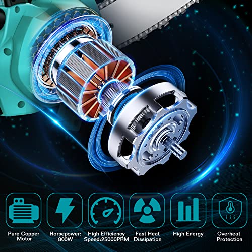 8 Zoll Mini Kettensäge mit Akku,BIAOQINBO Mini Kettensäge Brushless mit Öler und 2 Akku 6000mAh,Tragbare Mini Einhand Kettensäge Elektro Akku Handkettensäge für Gartenscheren Holzschneidenz Wälder – Bild 4