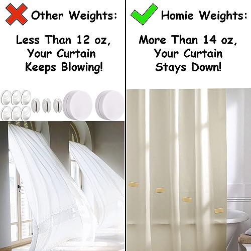 Homie Magnetic Curtain Weights of Waterproof Magnets + Carrying Case, Great Home Decor for Bathroom Shower, Liner, Flags - Image 2