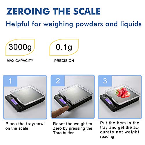 image for KitchenTour Digital Postal Scale - 0.001oz 3000g Small Portable Electr