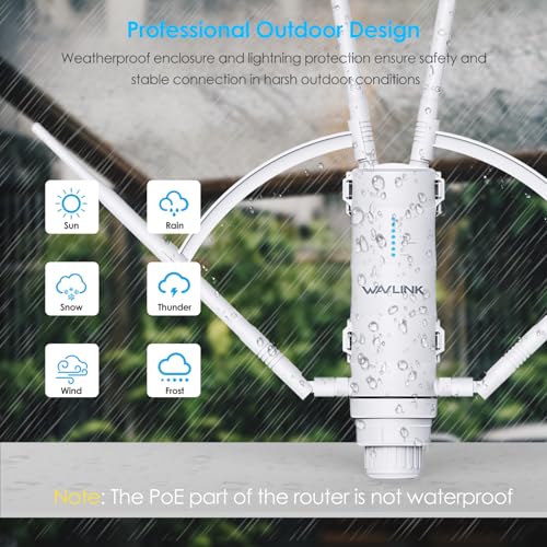 WAVLINK 2025 AC1200 Outdoor WiFi Extender, Long Range Dual Band WiFi Signal Booster Weatherproof with PoE Powered, Gigabit Port, Supports Router/AP/Repeater Modes for Garage,Camping/RV - Image 5