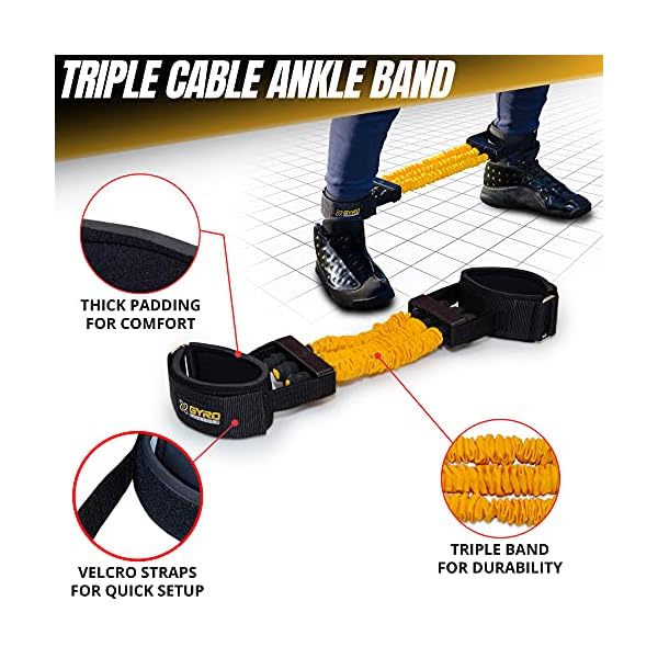 GYRO-FITNESS-Shadow-Boxer-Pro-Boxing-Resistance-Bands-Set-for-Shadow-Boxing-Comes-with-Ankle-Cuffs-Ideal-Addition-to-Your-Home-Boxing-Equipment GYRO FITNESS | Shadow Boxer Pro | Boxing Resistance Bands Set for Shadow Boxing, Comes with Ankle Cuffs | Ideal Addition to Your Home Boxing Equipment