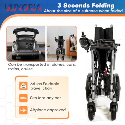 Image of Foldable Electric Wheelchair for Adults,66lbs Sturdy Steel Power Chair with SOS Alert & Mute Button, 9Miles Range, All-Terrain Dual Motor Motorized Mobility Scooter with Electromagnetic Brake