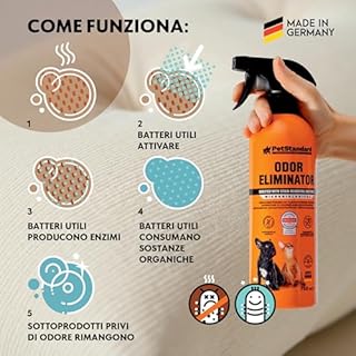 Petstandard Detergente Enzimatico – Potente Elimina Odori & Smacchiatore per urina di cane e gatto, feci, vomito – sicuro per animali e ambiente – Made In Germany – 750ml