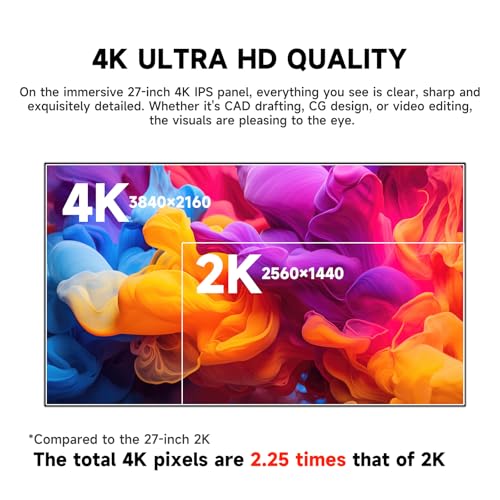 Image of Gawfolk 27-inch IPS 4K UHD Computer Monitor, Ultra-Clear (3840x2160p) PC Screen, 100% sRGB, 100% DCI-P3, Type-C, Display Port, HDMI, Built-in Speakers, Supports Height Adjustment and Rotation - Black