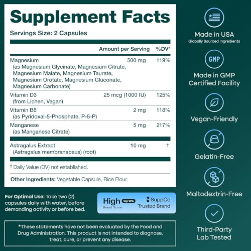 Image of Magnesium Complex for Women & Men 500mg (7-in-1) with VIT D3 & B6-120 Ct