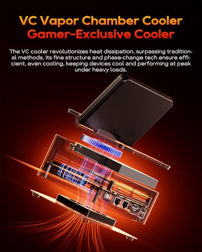 Image of AOOSTAR G-FLIP AMD Ryzen AI 9 HX 370 Mini PC Without RAM /SSD /OS, AI MINI PC with 5 inch HD Screen,2X DDR5 5600Mhz Slots, 2X M.2 2280 NVME SSD Slots，WIFI7+2 x 2.5GB LAN,HDMI|DP|USB-C Triple Outputs